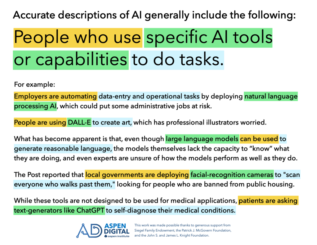 Preview of chart demonstrating how to accurately talk about AI